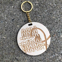 Load image into Gallery viewer, Kitchener Stitch Reminder Tag
